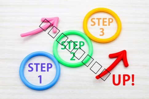 【業務標準化の進め方】属人化を解消する可視化の実践ステップ