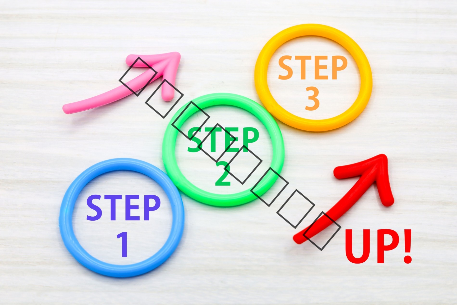 【業務標準化の進め方】属人化を解消する可視化の実践ステップ