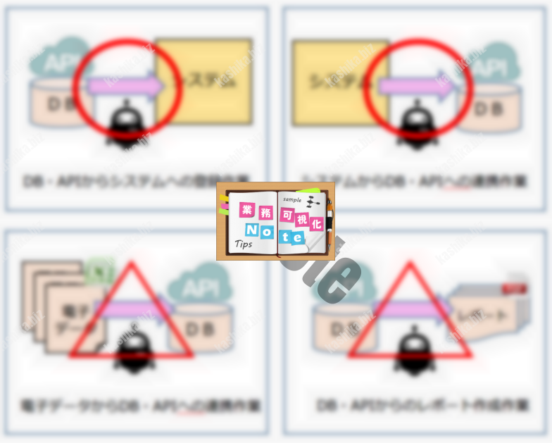 01a_RPAのできることの例