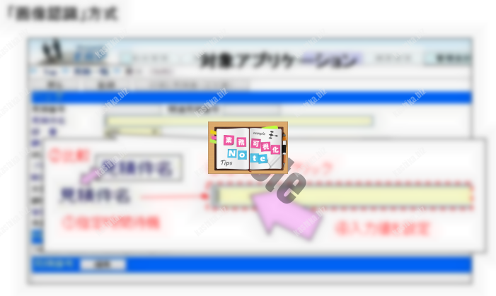 図2_「画像認識」方式