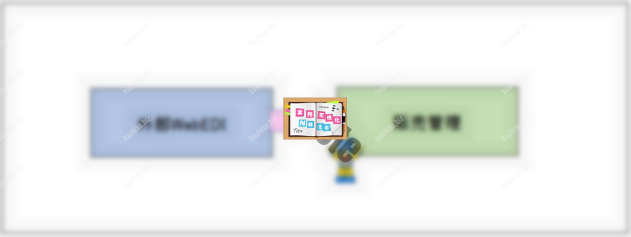 11_WebEDI受注業務