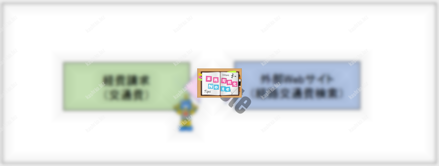 04_交通費確認業務