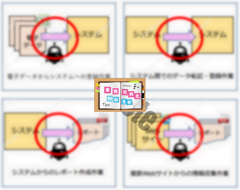 01b_RPAのできることの例