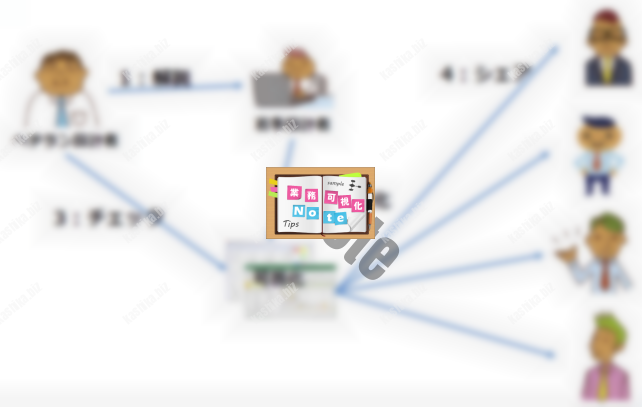 2.効率的に蓄積できる仕組みを活用する