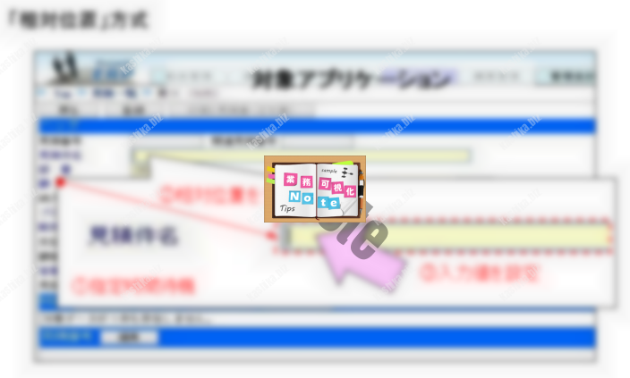 図3_「相対位置」方式