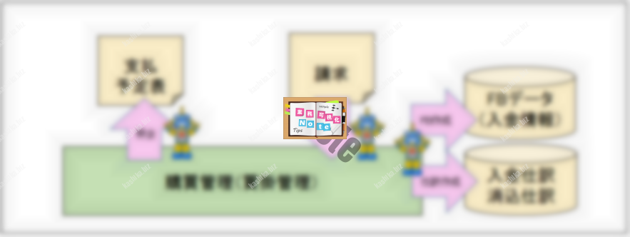 02_買掛・支払業務