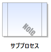 業務フローの書き方 業務フローを書く為に必要な図形 記号 とは 業務可視化note