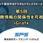 第5回業務情報の関係性を可視化　iGrafx
