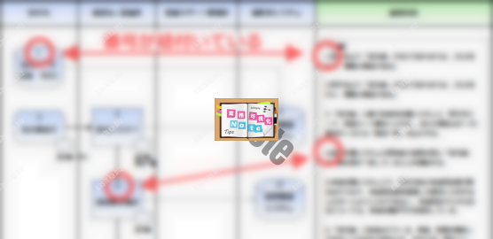 03-各作業図形に図形番号を振る