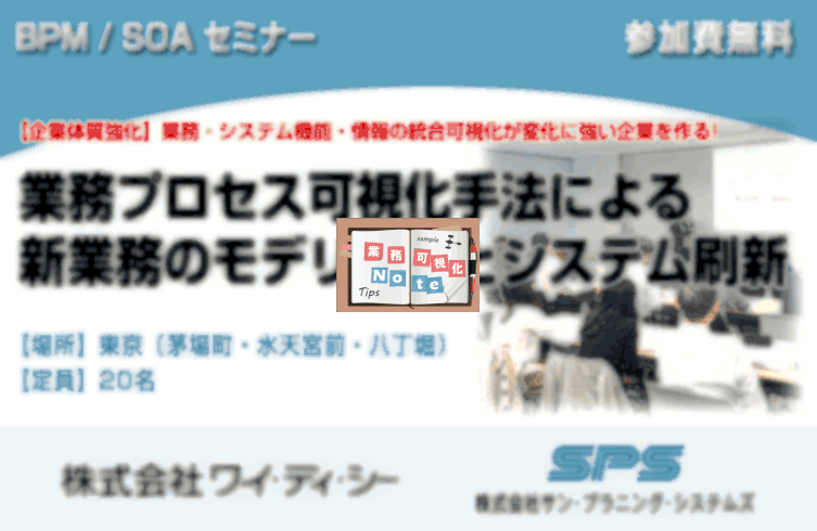 【システム刷新】業務プロセス可視化手法による新業務のモデリングとシステム刷新（東京開催）