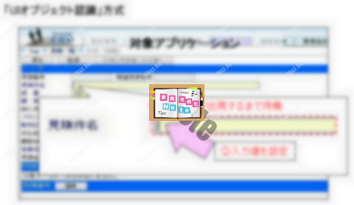 図1_「UIオブジェクト認識」方式