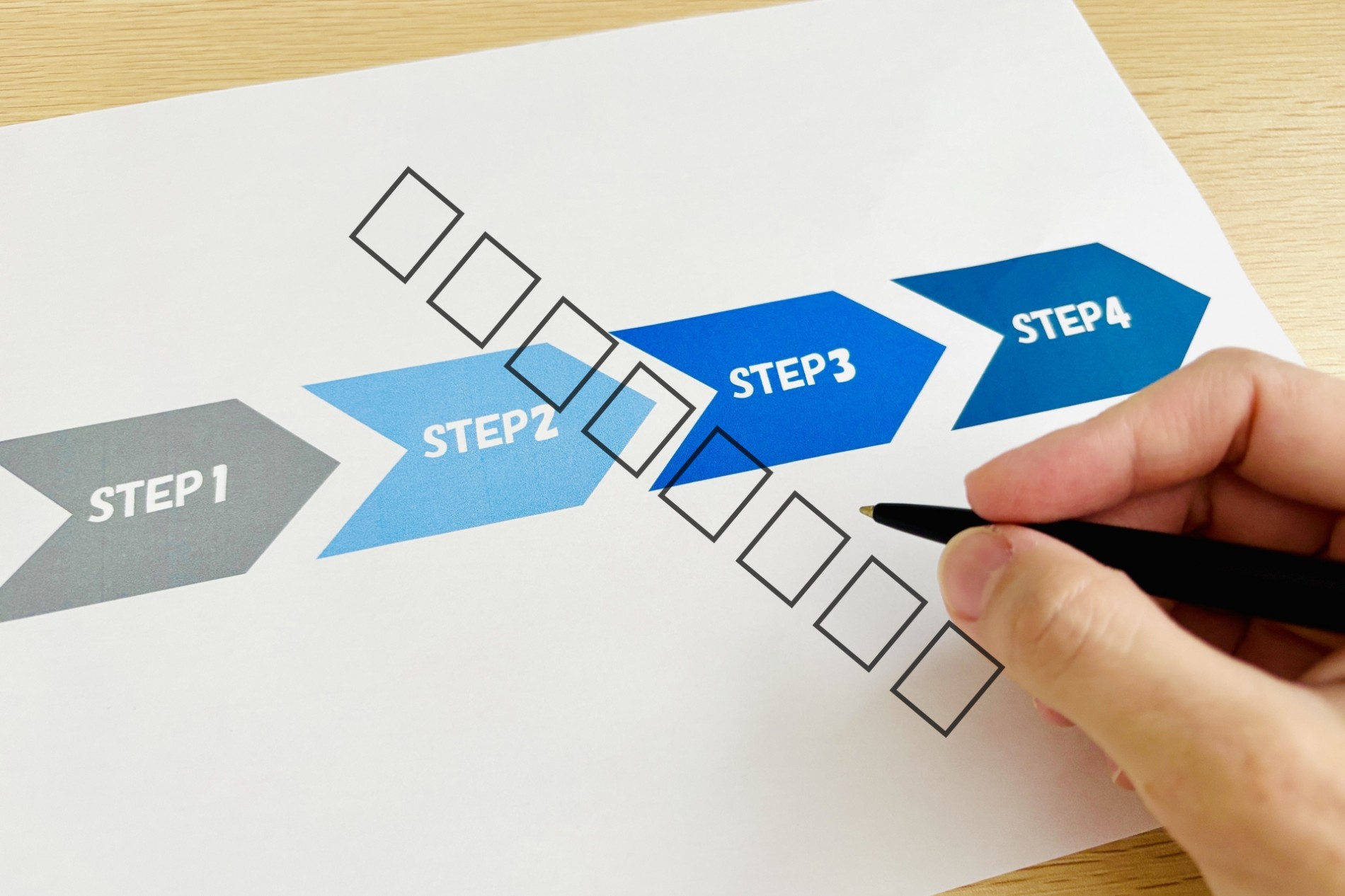 【業務フロー】作っても改善につながらない理由とは？ありがちな失敗と見直しポイント