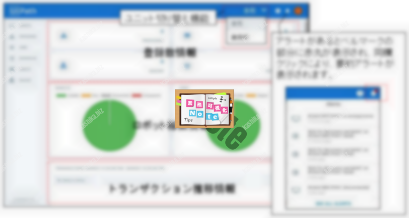 運用モニタリング