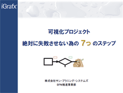 資料ダウンロード-01-可視化プロジェクト絶対に失敗させない為の7つのステップ(簡易版)